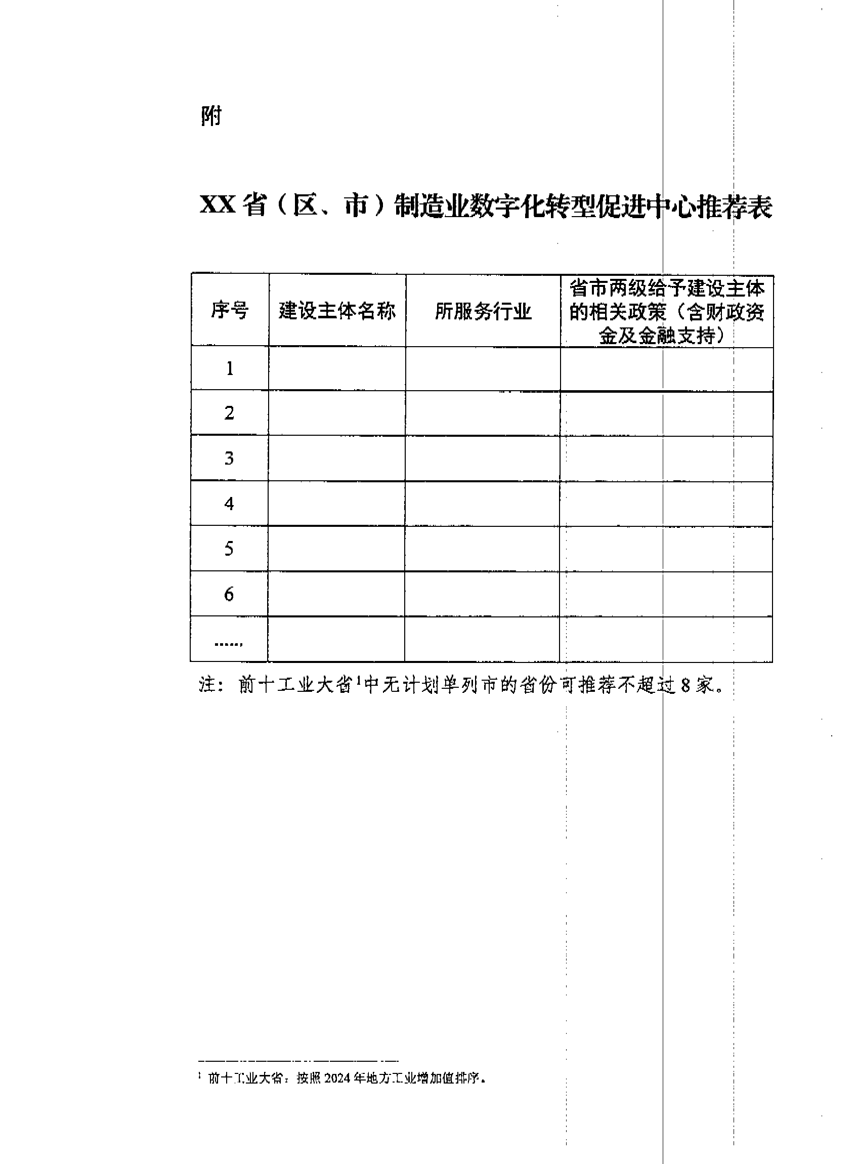 制造业数字化转型
